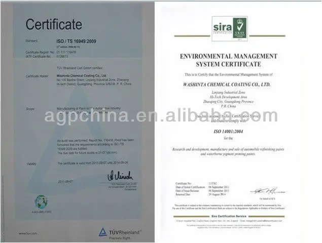 Besney  Auto Paint Good Refinish Polyester Putty Car Repair Paint