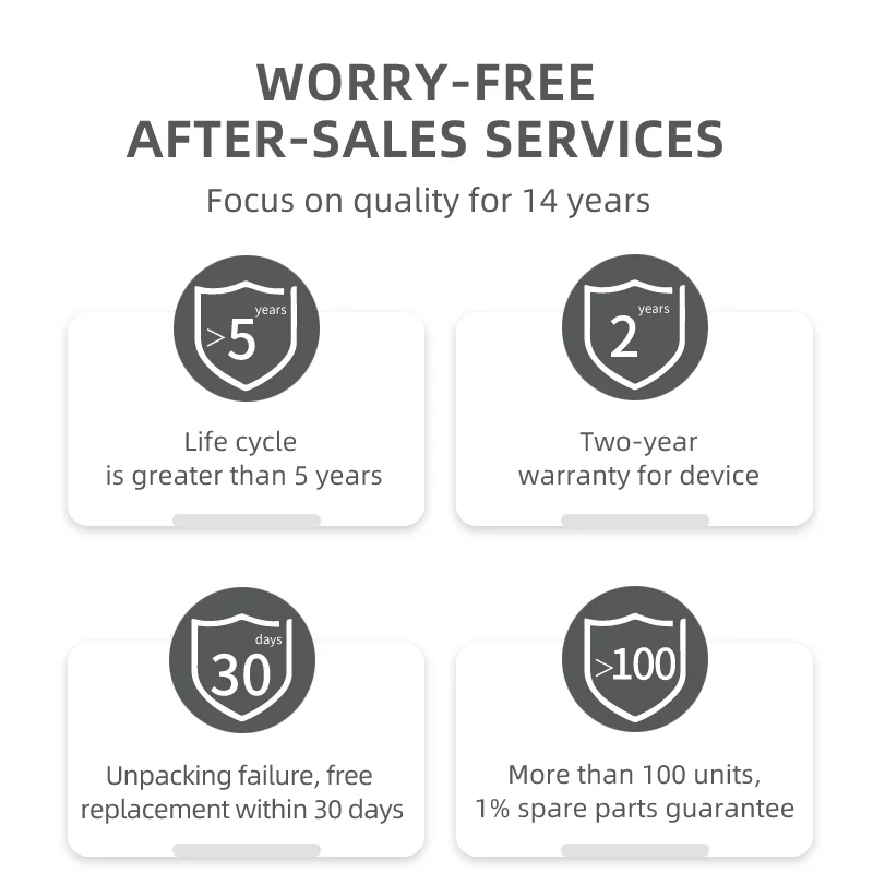 HUGEROCK B101 Gsm 3g4g Android 1000nits Credit Card Skimmer Reader rfid handheld scanner intrinsically rugged Tablet Pc