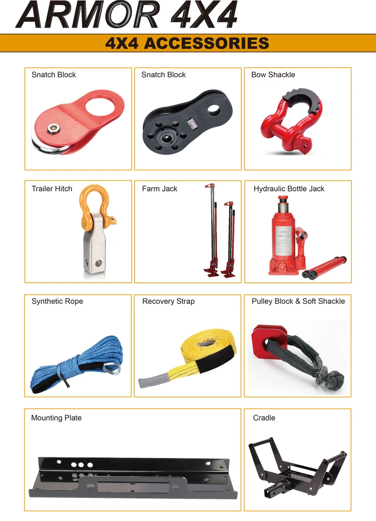 ARMOR4X4 List 5.jpg