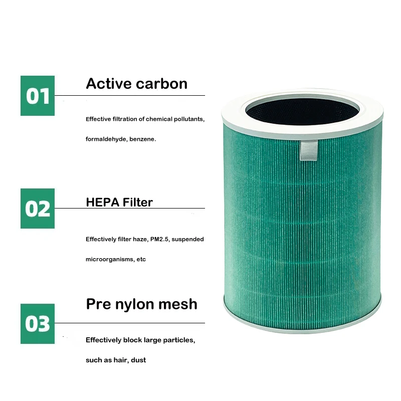 Support RFID Hepa Filter Replacement Xiaomi Air Purifier 4 Filter