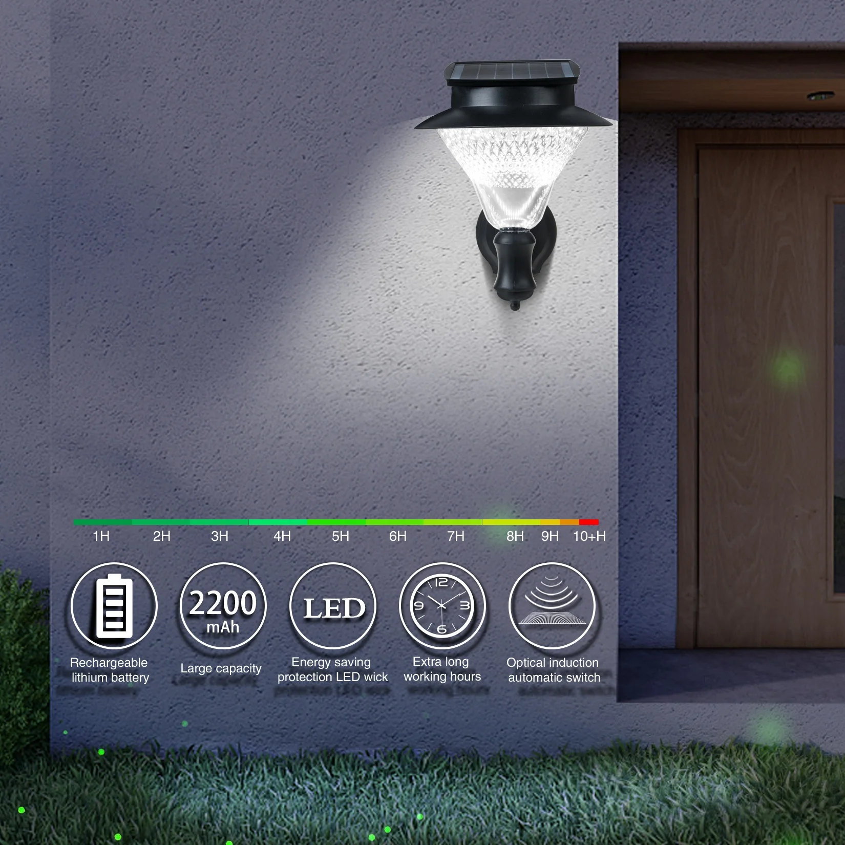 
Wholesale 2W Manufacturer Price Solar Lamp Wall Solar Lights Outdoor Lamp with 24pcs LED 