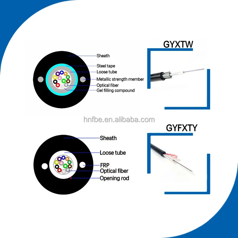 feiboer Quality assurance Fibre Outdoor Fibra Optica Ftth 2 4 6 8 10 12 core flexible armored tactical fiber optic ca