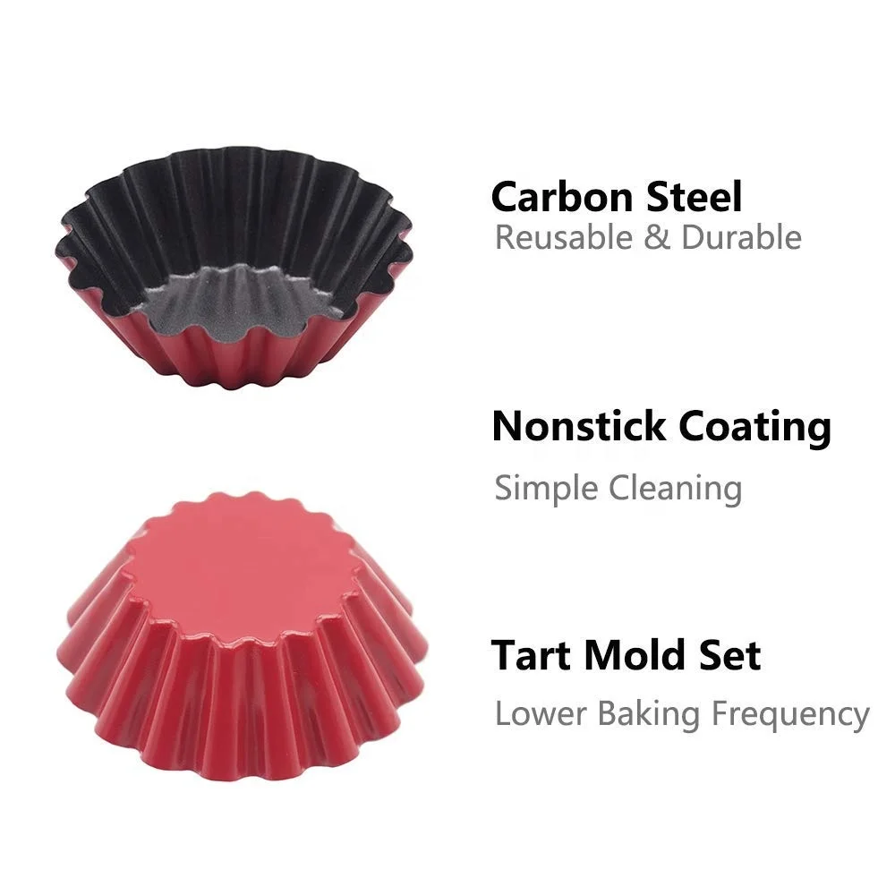 
Carbon Steel Mini Round Tart Pans Cupcake Cake Cookie Pudding Lined Mould Tin Baking Tool egg tart mold cake mold Mini Egg Tart Pans