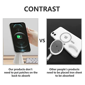 15W Fast Charging Magnetic Wireless Black
