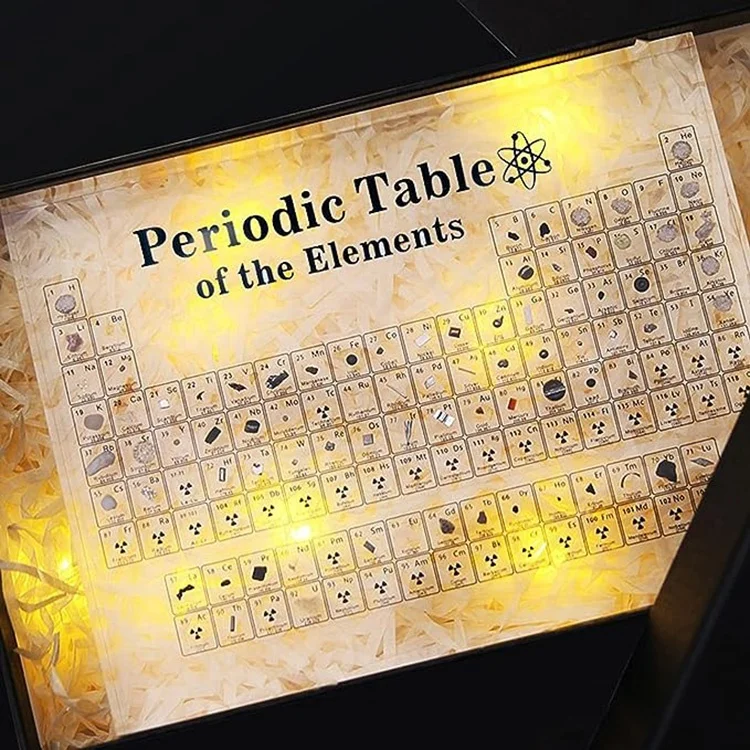 High quality multipurpose customized a designs periodic table and elements of the periodic table periodic table materials