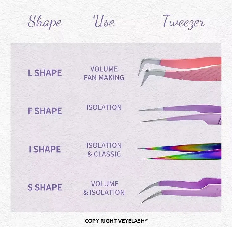 VEYES Custom Logo Tweezers Volume Private Label Stainless Steel Lash Tweezer Eyelash Extension Tweezers