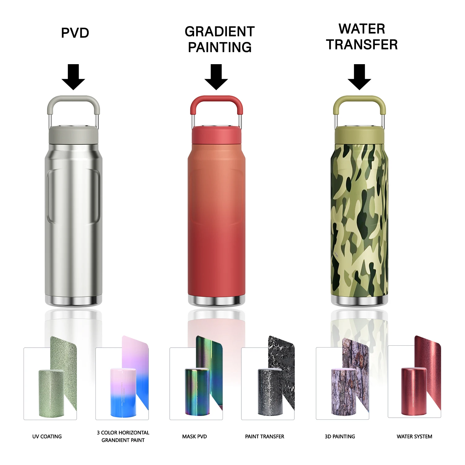 Hot sell Big capacity Drinkware BPA FREE 32oz 12oz 24oz gym sport custom vacuum insulated stainless steel Water Bottle