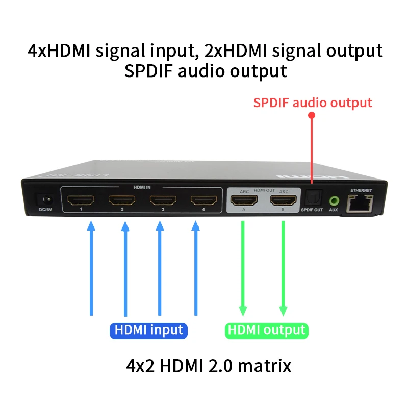 LINK-MI 4x2 HDMI Matrix with Audio Extract Support 4K@60Hz YUV 4:4:4, 18Gbps, 3D, CEC, ARC, EDID, Downscaler, SPDIF/Analog