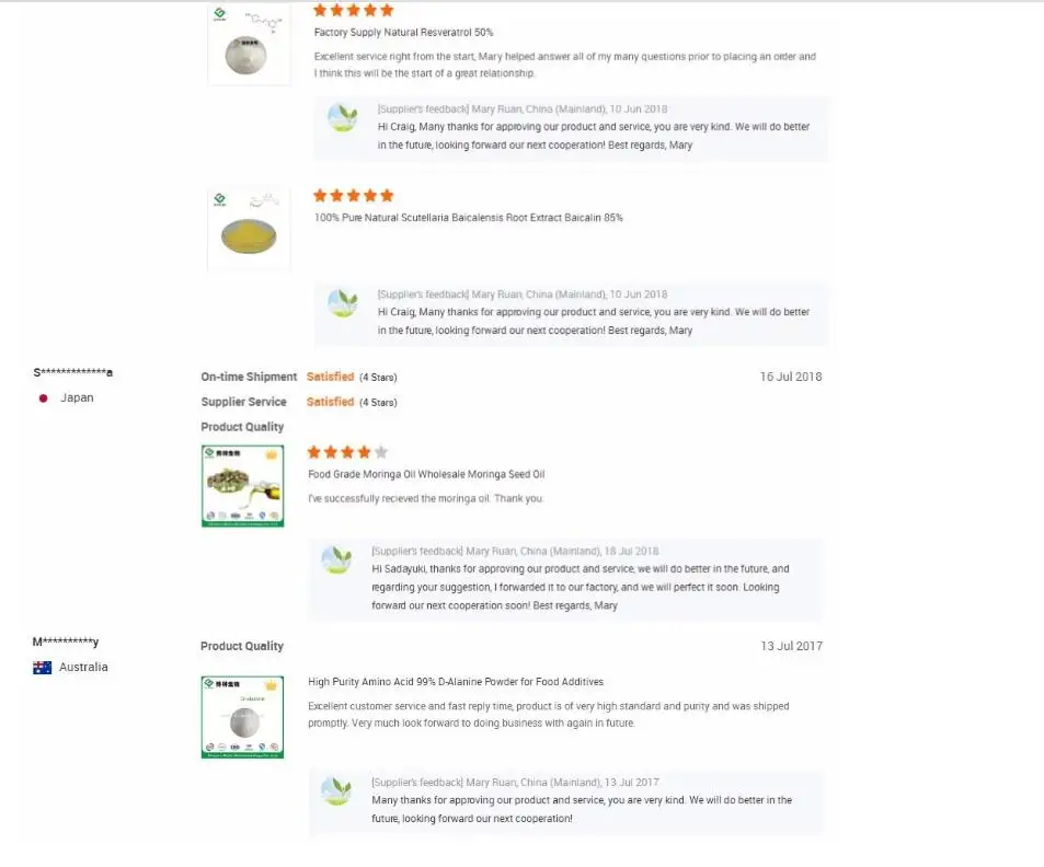 
Honey Powder Water Soluble Honey Powder Natural Malaysia Freeze Dried Honey Powder 