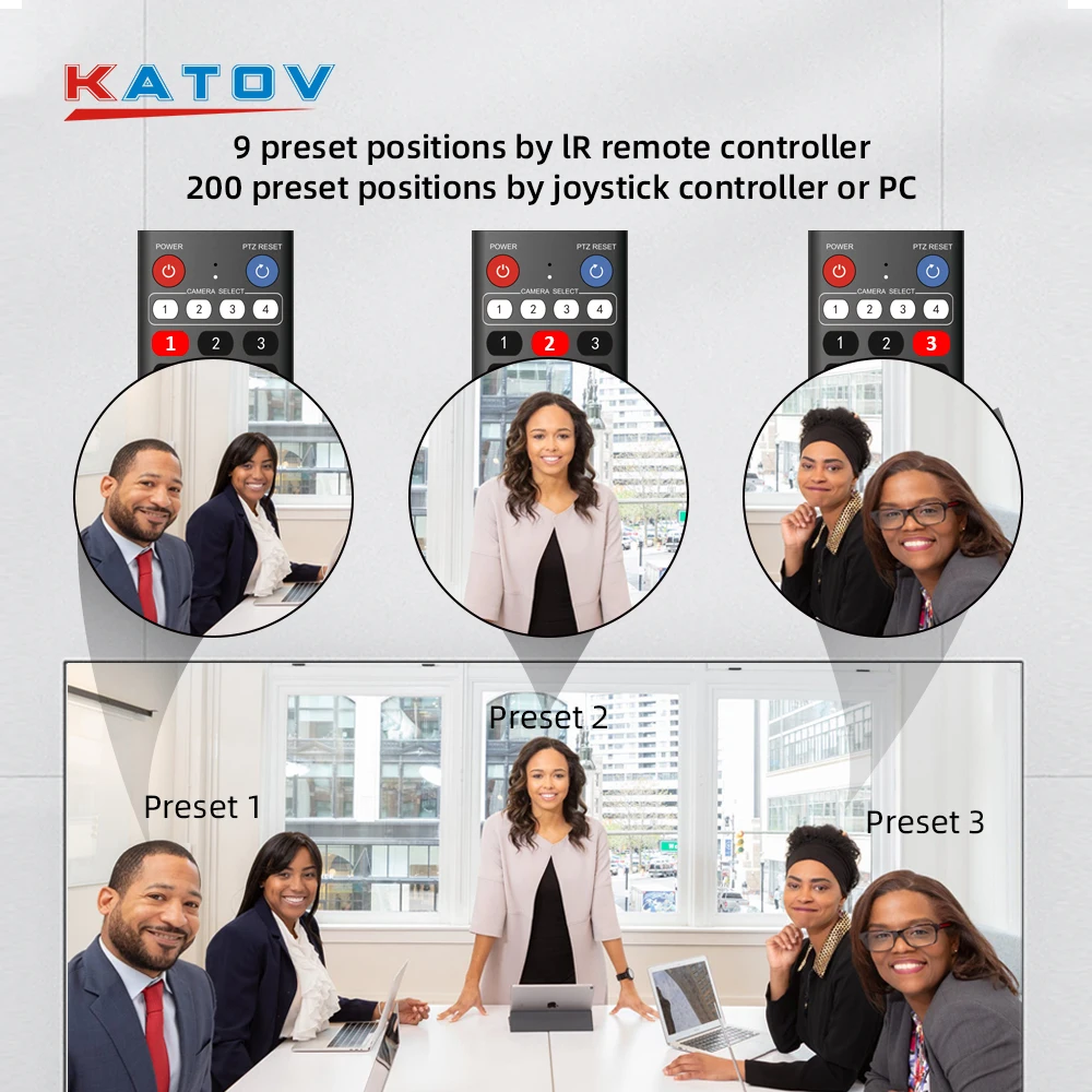 KATO VISION hot selling 12x mini hd digital video camera IP video conference camera PTZ HD video conferencing camera