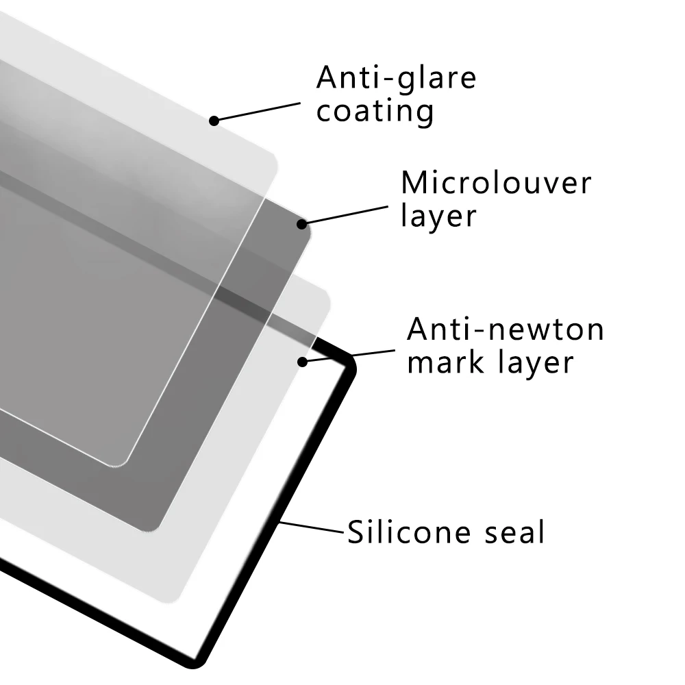 LFD213 Privacy filter removable privacy film tablet screen protector for iPad Pro 11inch table Smartfon pc screen protector