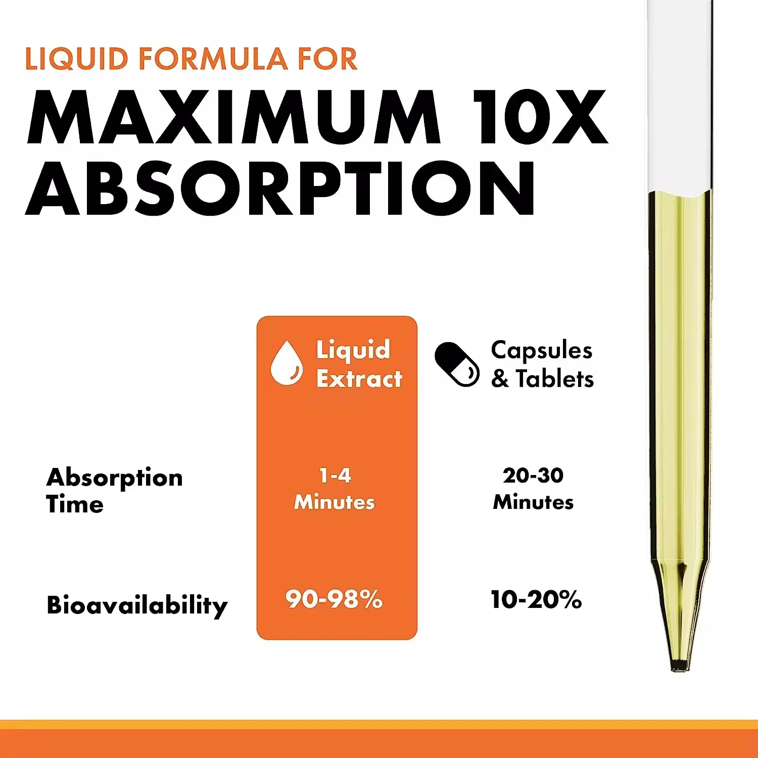 Vitamin D3 K2 Liquid Drops 5000 IU (4oz) Maximum Strength Multivitamin And Omega 3 Bone And Support Supplement