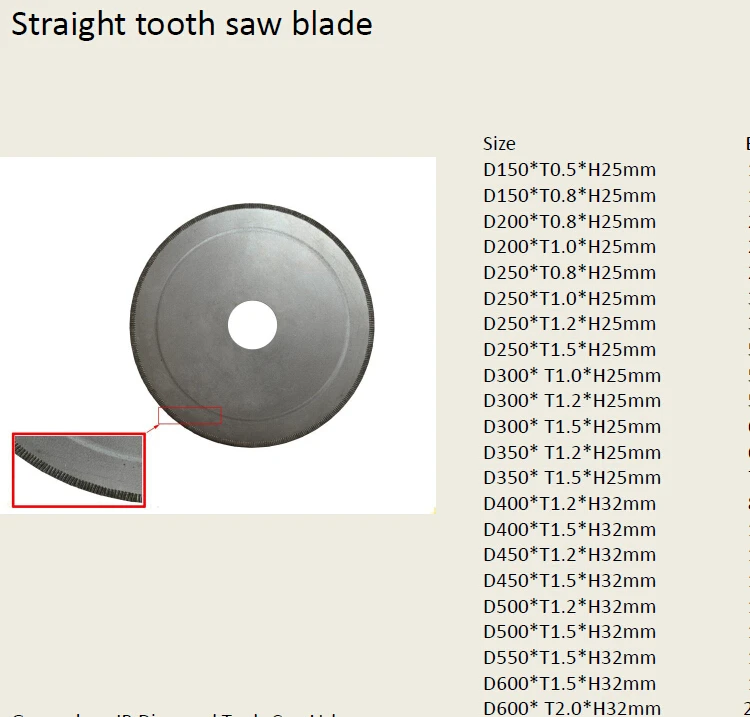 Алмазные Диски/алмазные инструменты для драгоценных камней