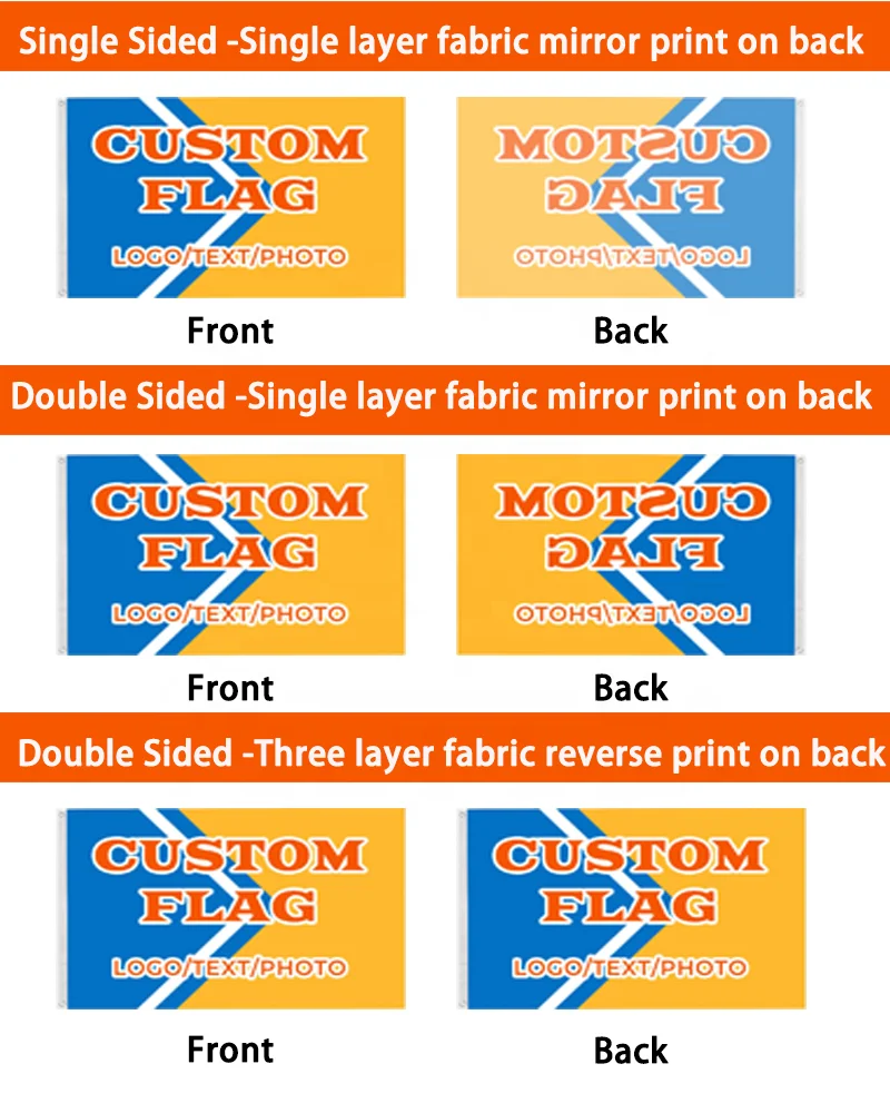High Quality Custom Any Size Trump Flag Logo Flags 3x5ft Text Image Polyester Fags School Team Company Event Star Photo Banners