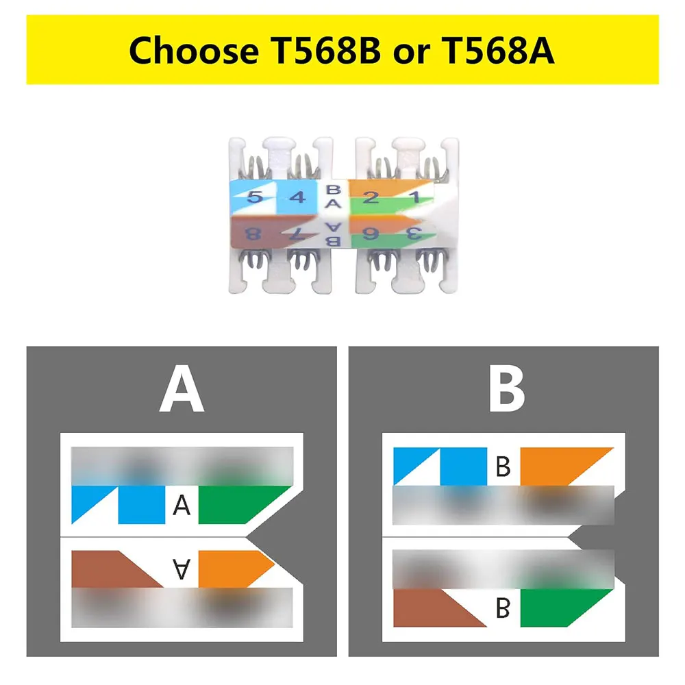 Tool-free Alloy Shielded Ethernet Network Field Termination Ftp Cat7 Toolless Rj45 Connector Modular Plug