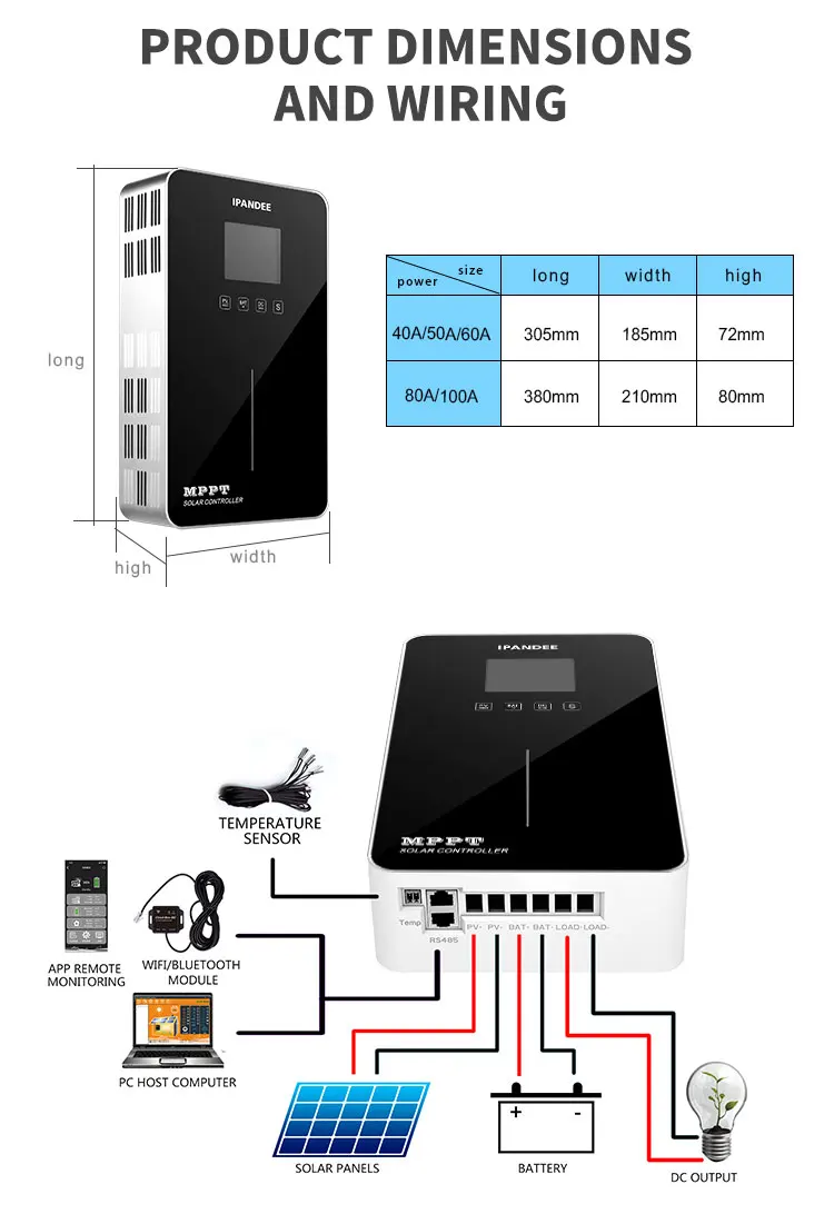 Ipandee Solar Charge Controller Ipanda Runner 100A 12/24/36/48V 3Kw Wifi Module Touch Display Regulateur-Solar-Mppt