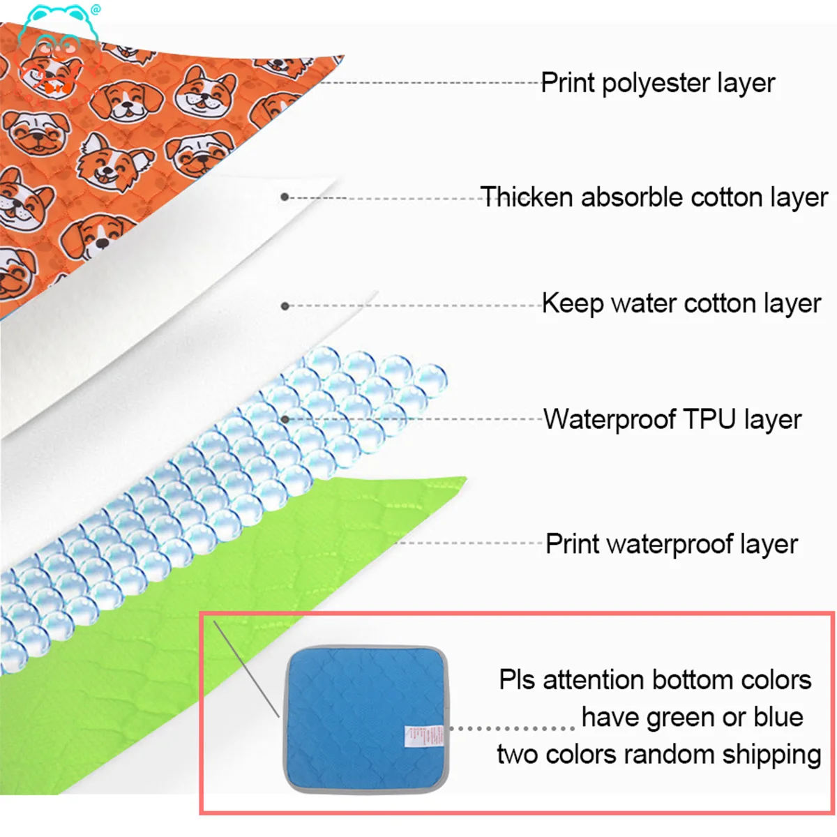 COLLABOR 10 Colors Print stock Reusable 60x60 pee pad wholesale Manufacturer pee pad 5 Layer Washable round pee pad Absorble