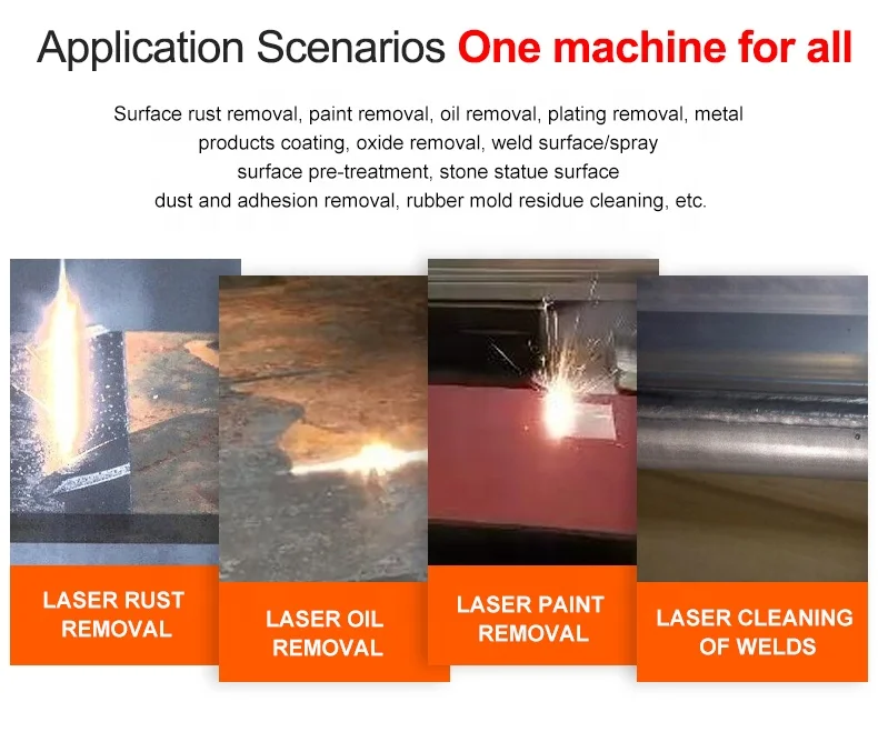 2023 New Automatic 2000w Rcycus Max Laser rust Paint Removal Machine Rust Cleaning Equipment Industry