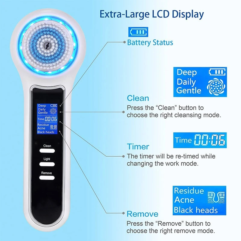 3-in-1 LED Rotating Spin Vaccum Blackhead Removal IPX7 Waterproof Sonic Timer Facial Cleansing Brush Exfoliating Spin Beauty