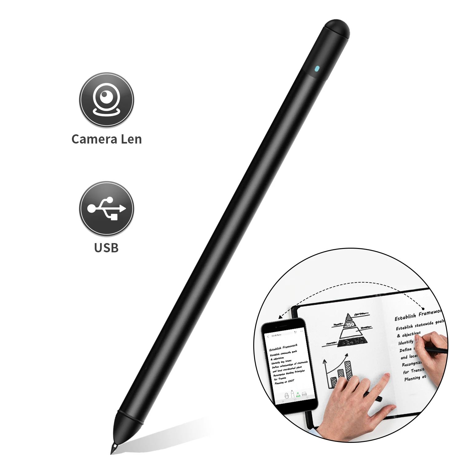 NEWYES Smart Writing Sync Pen Writing Tablet Set Electronic Cloud Notebook With Cloud Pen Connect App