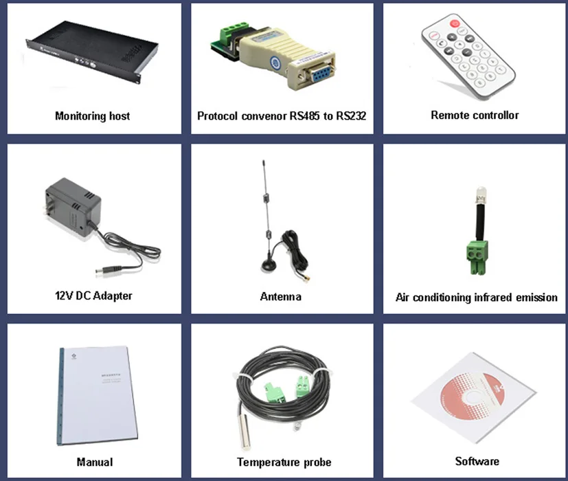 Environmental Monitoring System Master Data center Centralized Monitoring Alarm System Host Environmental Monitoring Master