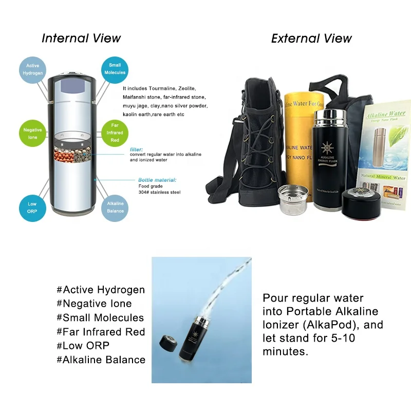 alkaline energy cup nano quantum ORP alkaline water ionizer bottle ZINC alkaline water bottle Neutralized acidic balance system