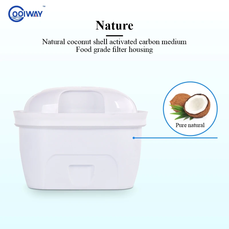Coolway H4 Household Tap Water Purifier Direct Drinking Water Filter Portable Pitchers