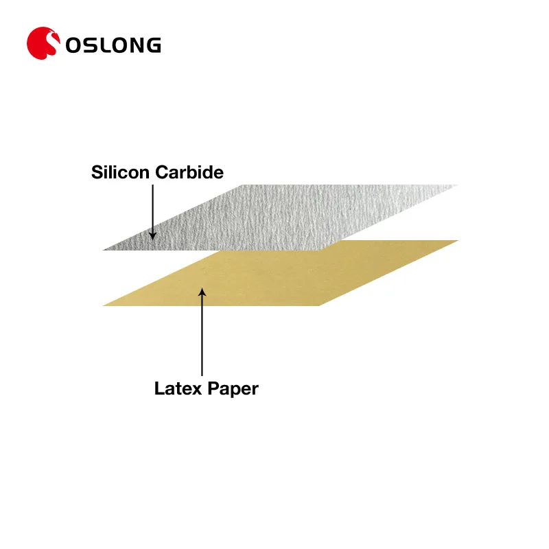 Customized Size Backing 150g Latex Paper Sand Belts Polishing Wooden Furniture White Abrasive Belts