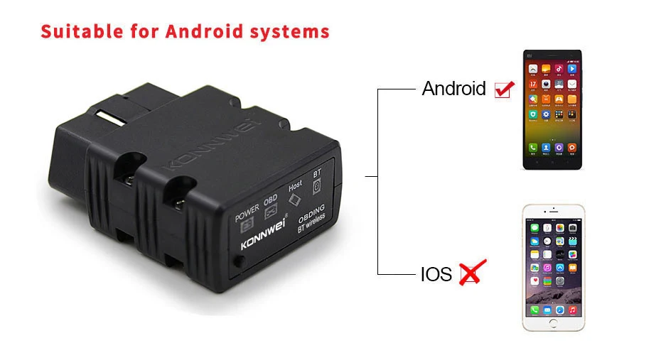 KONNWEI ELM327 16 наклонных штрихов провод авто разъем 5 видов цветов дополнительно obd2 eobd (система бортовой диагностики версия протокола сканер для всех автомобилей с напряжением 12 В на основе высокого