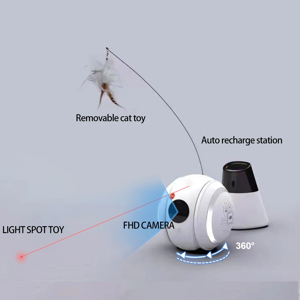 Intelligent AI Robot Interactive Rolling Ball FHD Camera Pet Toy for Cats Smart & Movement Interactive Pet  Companion Robot