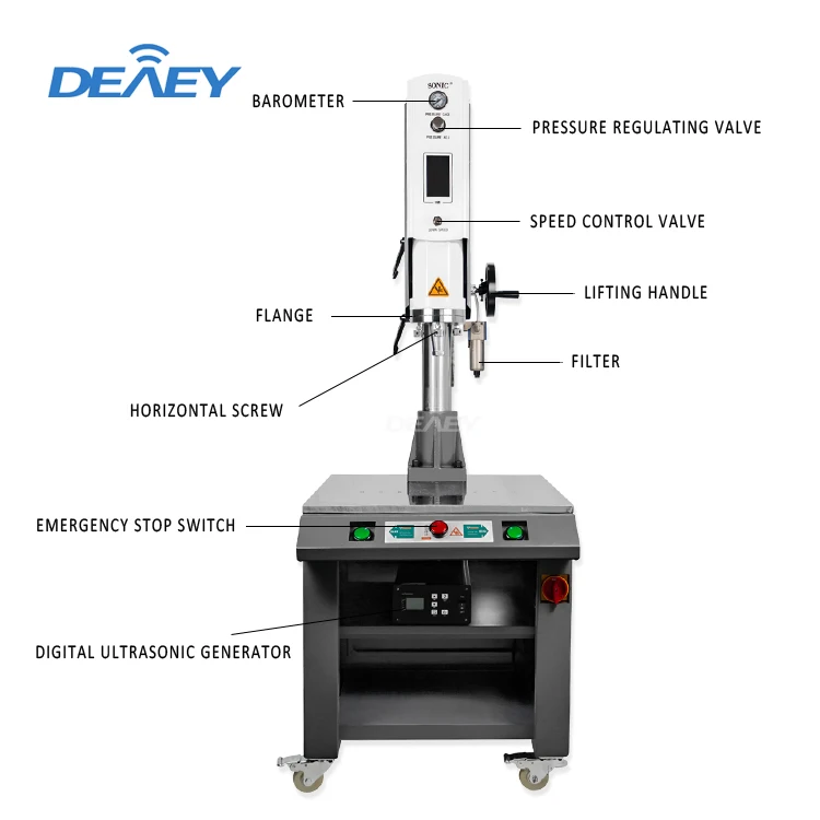 15khz 2500w PLC LUX High Frequency Welder Spot Price Ultrasonic Plastic Welding Machine For Mobile Charger