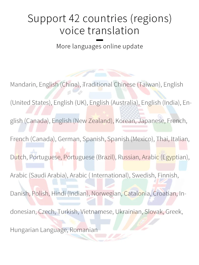 Portable Mini Wireless Smart Translator 40 Languages Two-Way Real Time Instant Voice Translator APP Multi-Language