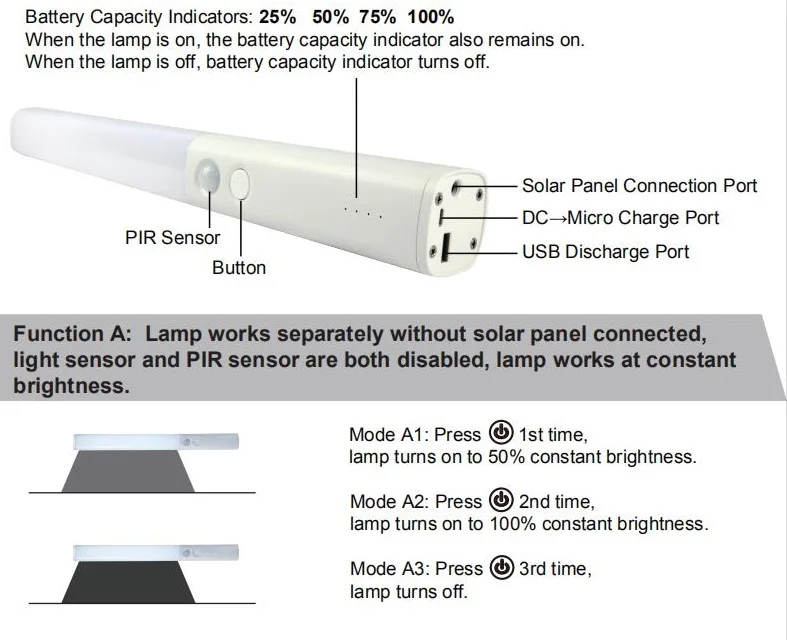 Utility high luces decoracion boundary wall solar garden light sets jardin for both outdoor and semi-indoor