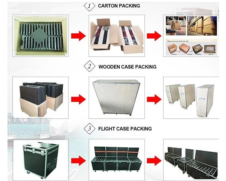 P3.9 Indoor Holographic Flexible LED Film Invisible Screen Elevator Ultra-high Transmittance in England