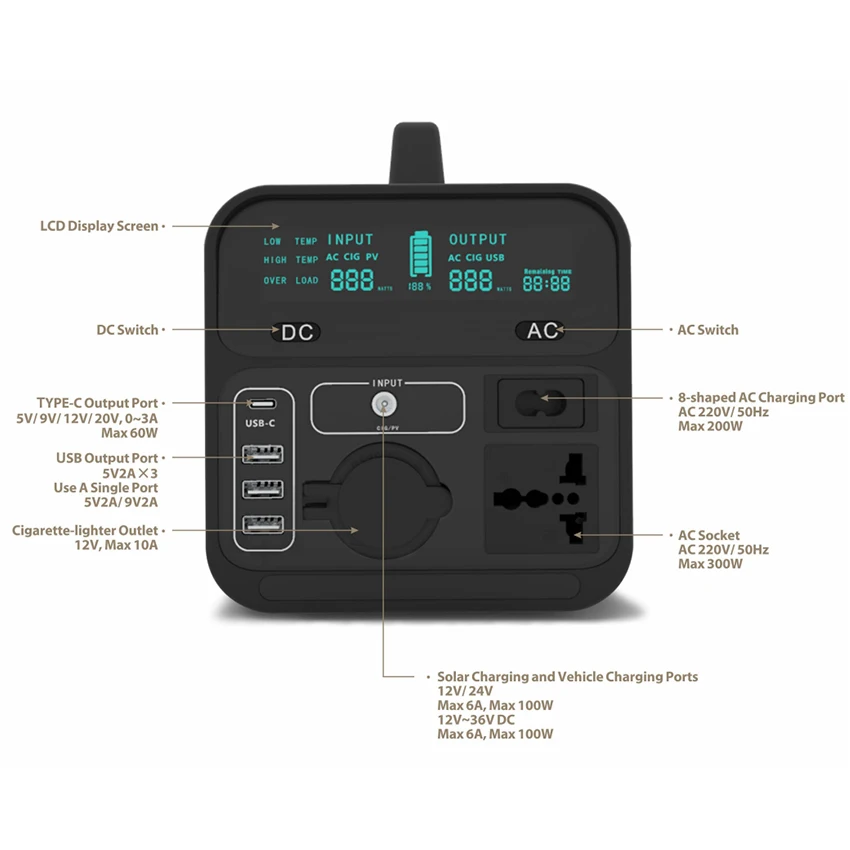 НОВАЯ переносная уличная солнечная станция мощностью 300 Вт для ноутбука мобильного телефона кемпинга генератора энергии 280wh