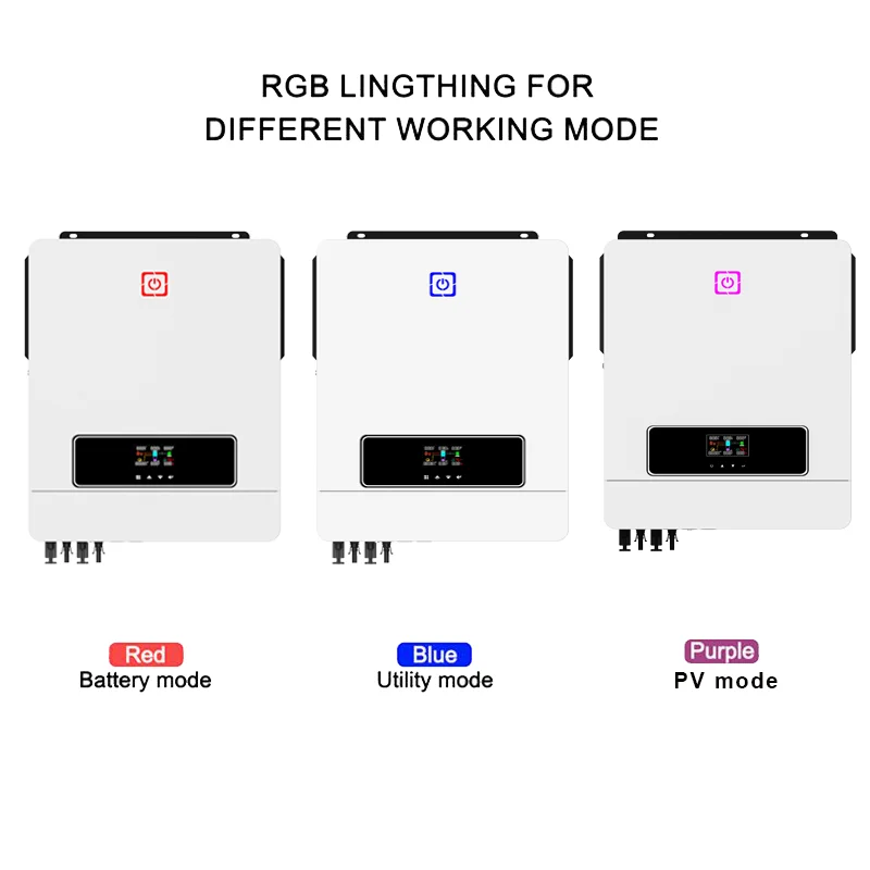 VICTOR MAX Touch Screen LCD 160A MPPT Charter Controller 48VDC Dual Output On/Off Grid 10.2KW Home Solar Inverter