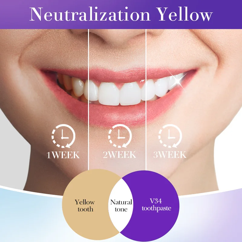 SADOERV34 Whitening Toothpaste Cleaning Dentistry Fixing Clean Toothpaste Cross-border Foreign Trade Wholesale