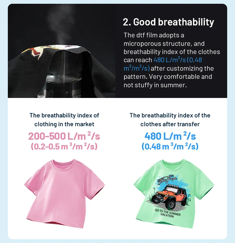 Printable 0.6*100m A3 dtf film rolls pet heat transfer film dtf a3 pet film