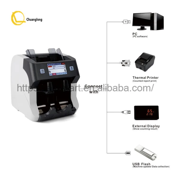 CIS money counter detector.jpg