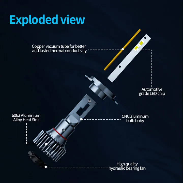 Super Bright 22000 Lumen 90w Auto H7 H4 Led Fan Auto 9005 9006 H7 H4 Car H11 LED Headlight