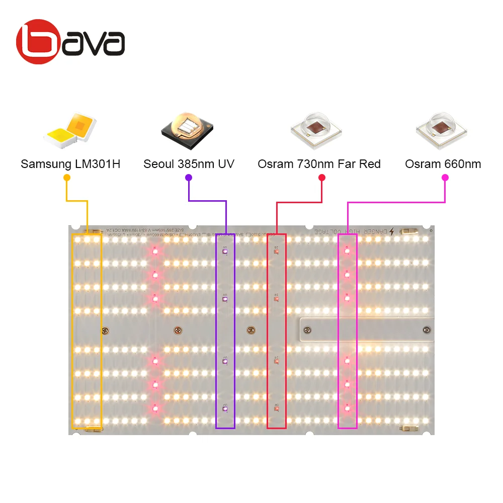  Светодиодная лампа для роста растений Samsung LM301H 480 Вт Perfect Mix UV IR RED 2700K