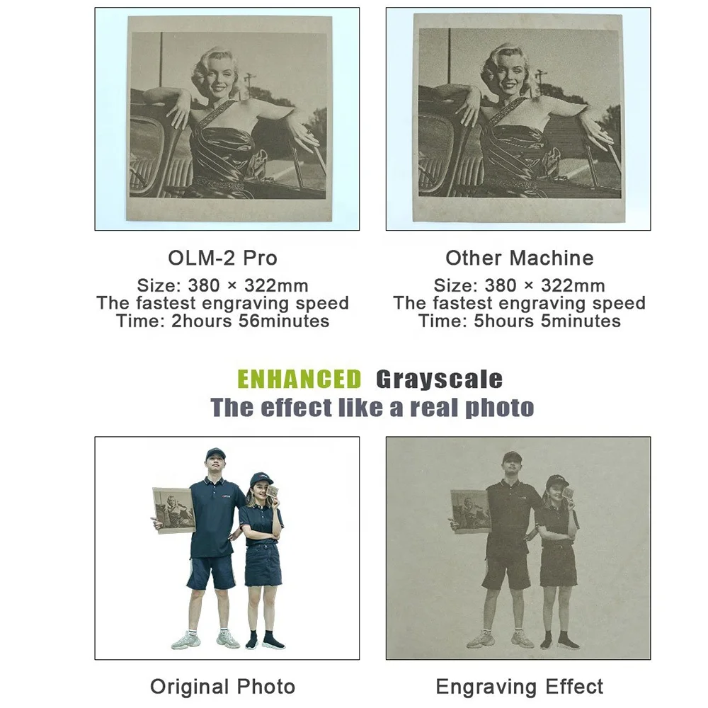 Rotation Diy Tags Mugs Mini Size Wood Plastic Engraver Yrr Laser Engraving Machine