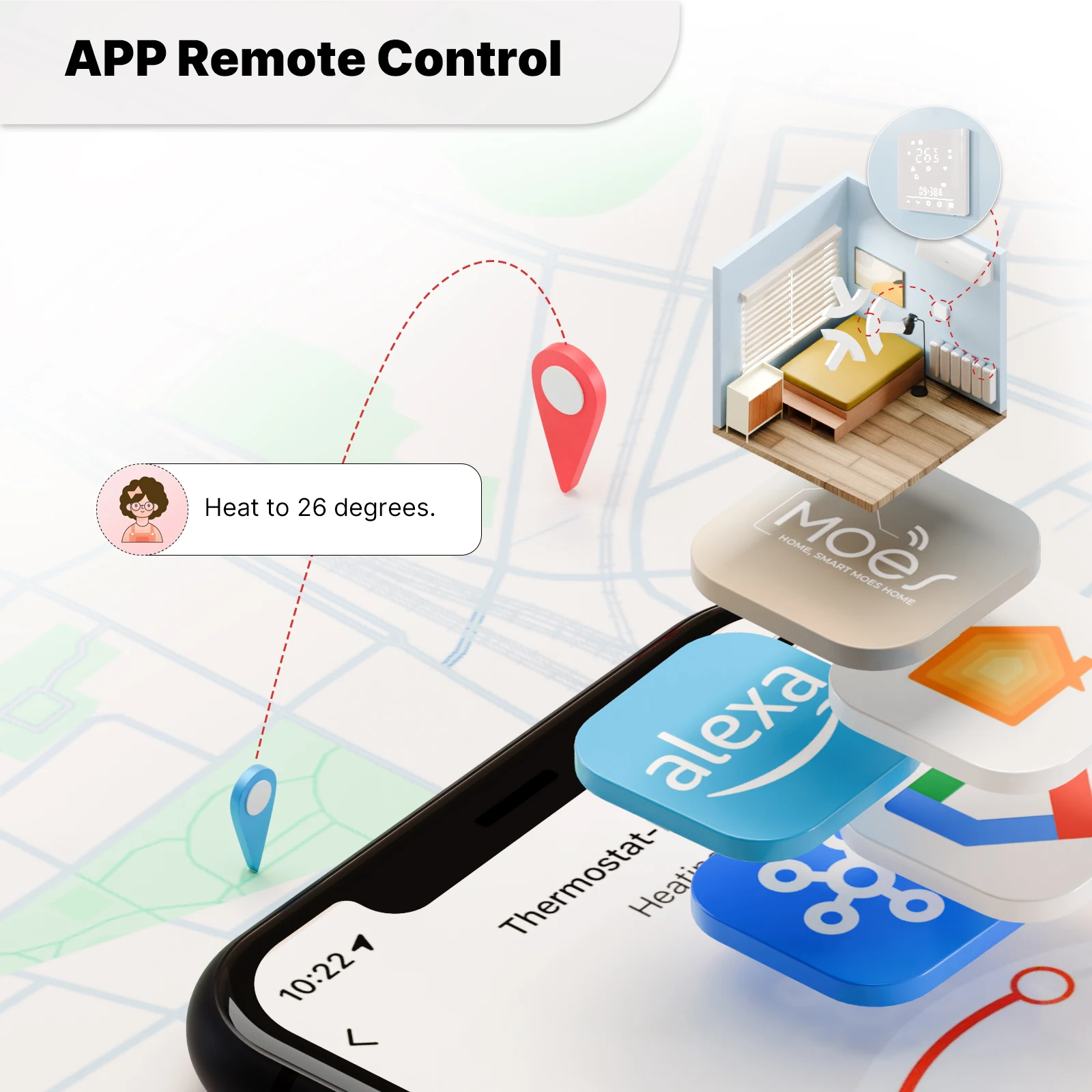 TUYA Smart Matter Heating Thermostat Smart Home Automation System for different Platforms Acho Google Home Yandex Homekit etc