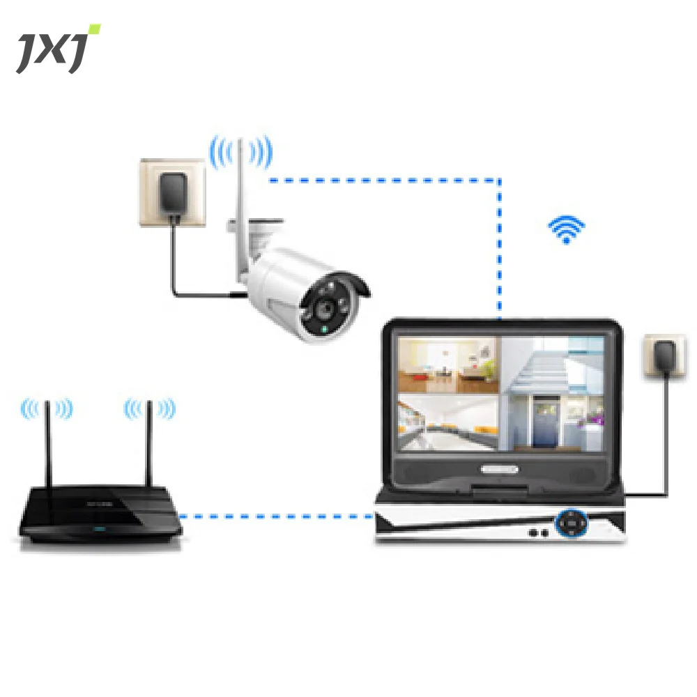 JXJ Home Surveillance CCTV Wireless System 4ch Tuya Smart Wifi Nvr Kit Outdoor 1080p 4 Channel Security Hd IP Camera Nvr Kit