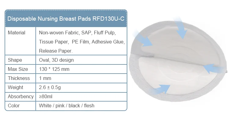 
RFD130U-C Disposable Nursing Breast pads Mama Mother Maternity 