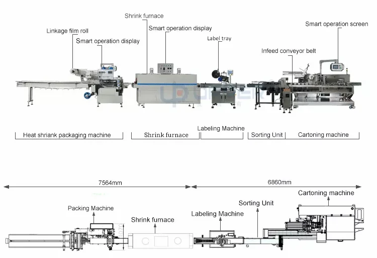 Coffee powder bagging Coffee bar cartoning automatic integrated food cartoning machine carton high-speed box folding machine