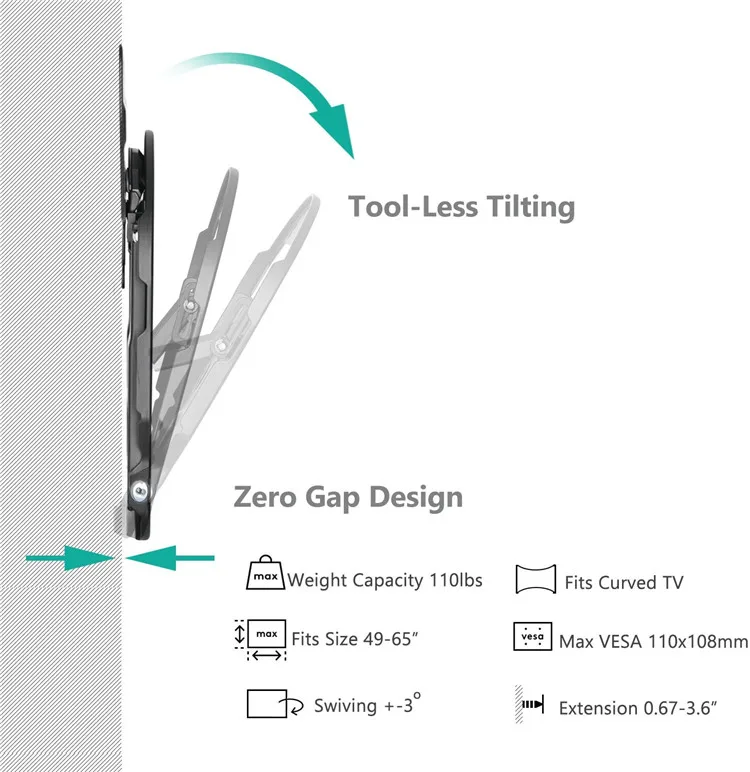 Micro Gap TV Wall Mount Bracket for 49 to 65 inch Samsung Q7 Q8 Q9 Flat and Curved TV