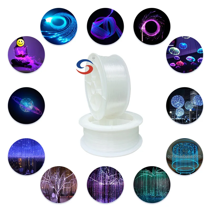 Lighting Guide Pof 0.75mm 1mm 1.5mm 2mm 2.5mm 3mm Pmma End Emitting Glow Plastic Optical Fiber