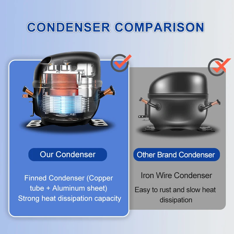 ice making  coke camper dc 12v fridges