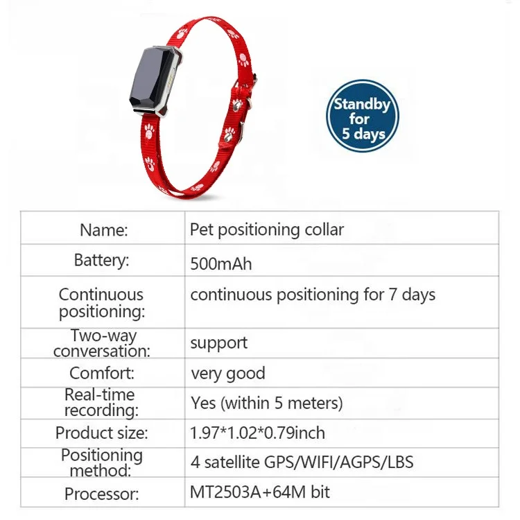 Lorenzo OEM Smart Container Bird Hidden 2023 GPS Phone Dog Pet Relay Wireless Micro 4g Magnetic Mini Small Low Cost GPS Tracker